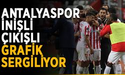 Antalyaspor inişli çıkışlı grafik sergiliyor