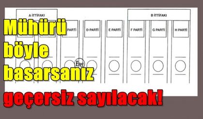 Seçim 2018: Oy pusulası nasıl geçerli ya da geçersiz sayılacak?