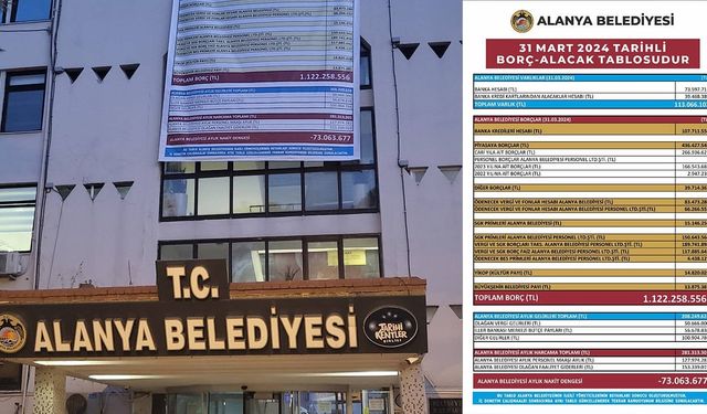Karagöz’den açıklama: “Belediye borçlarının dahası var”